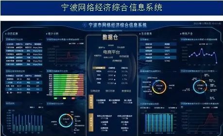 全国首批示范区，宁波高分入选！