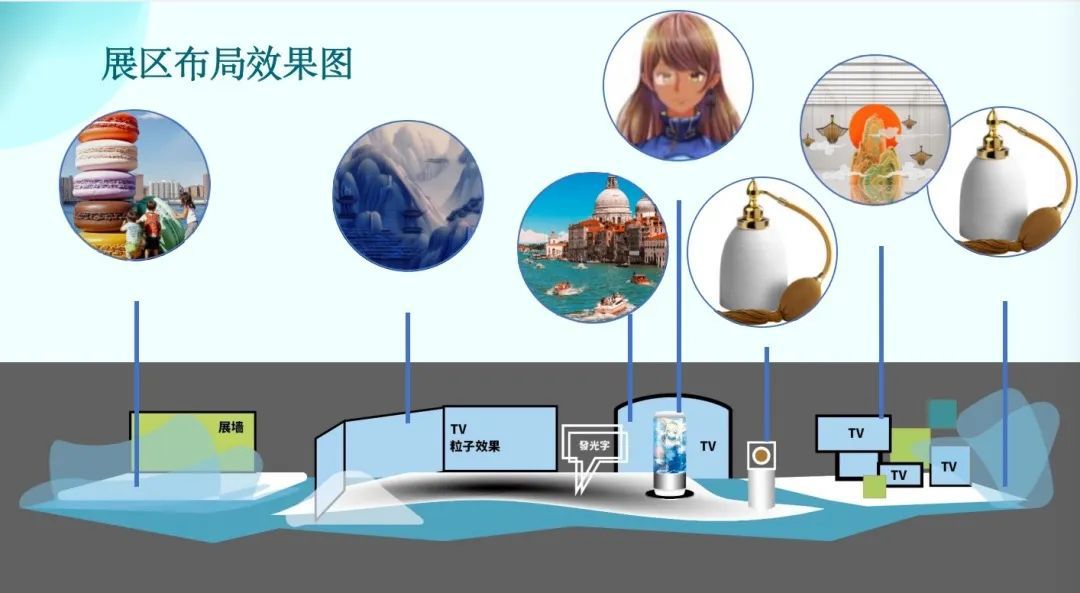 文博会探营|25国齐聚海丝会客厅,AI互动展带你徜徉海丝文化