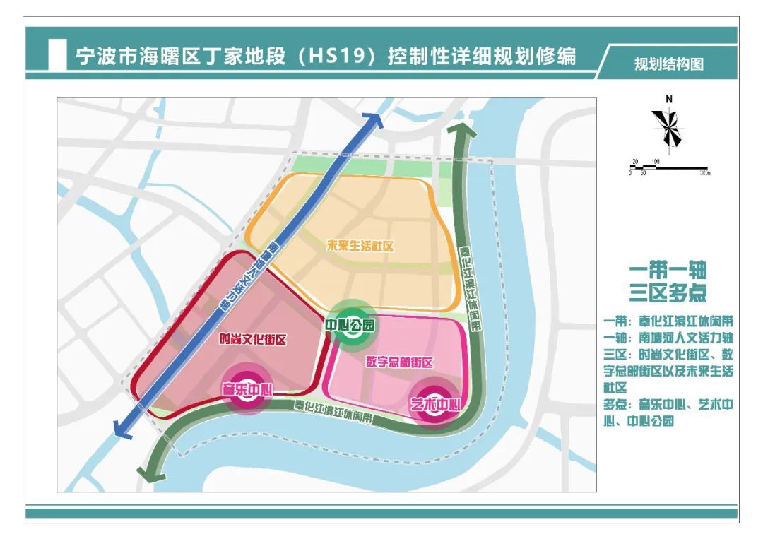 最新海曙这一地段控规公示