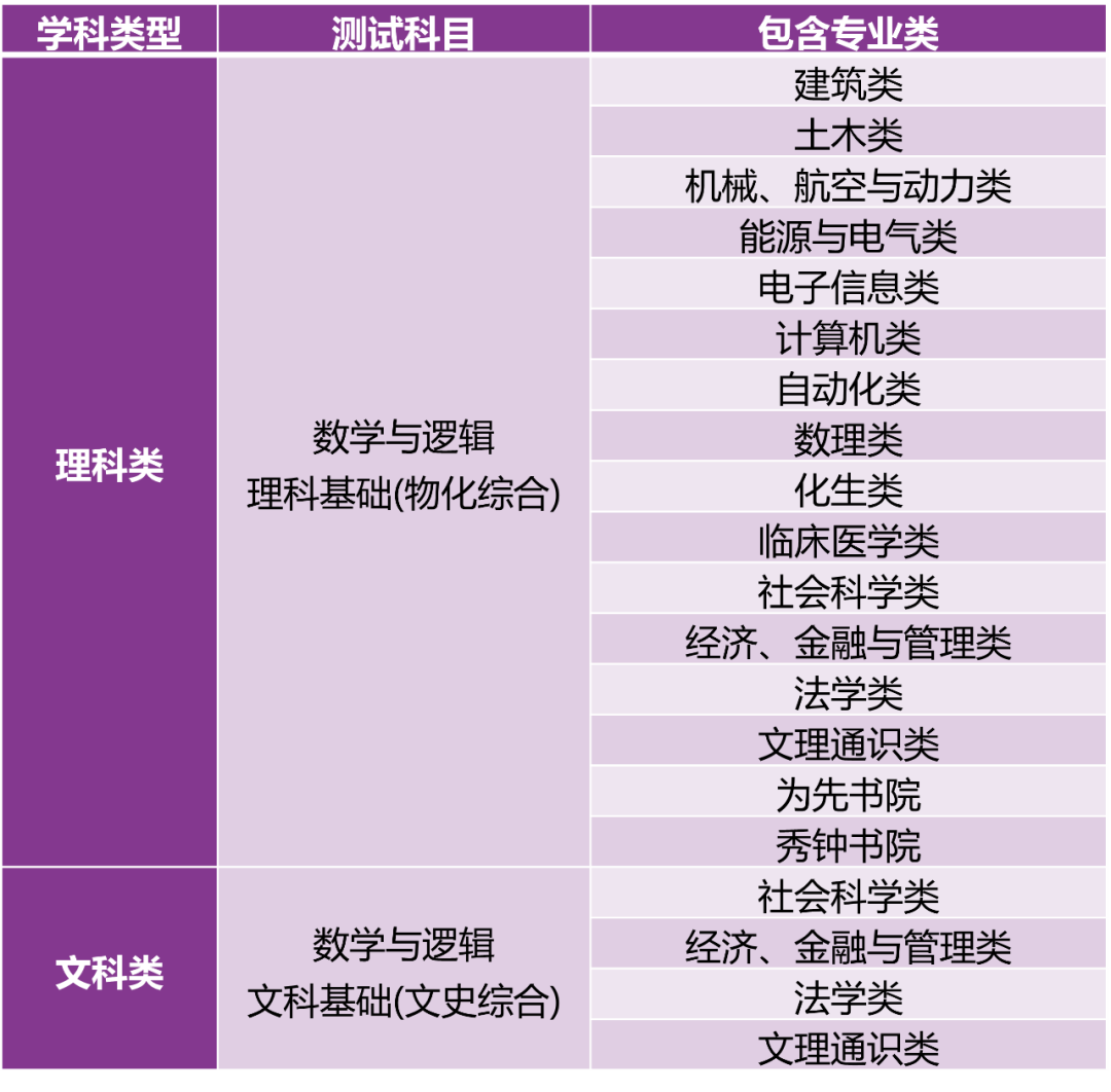 福建高考成绩公布时间_福建高考公布成绩时间安排_福建高考公布成绩时间表