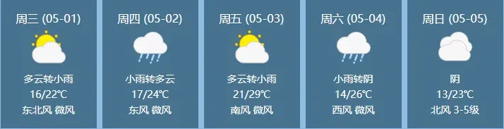 g15高速>宁海下高速>s311象西线往象山方向 3,假期天气预报免费车型