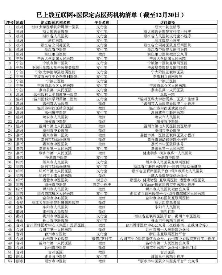 1672445706447_63af7f0a0c3f3c00019aaeea