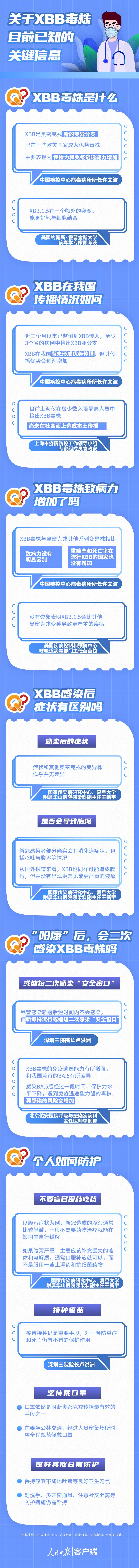 a_794889403032924160