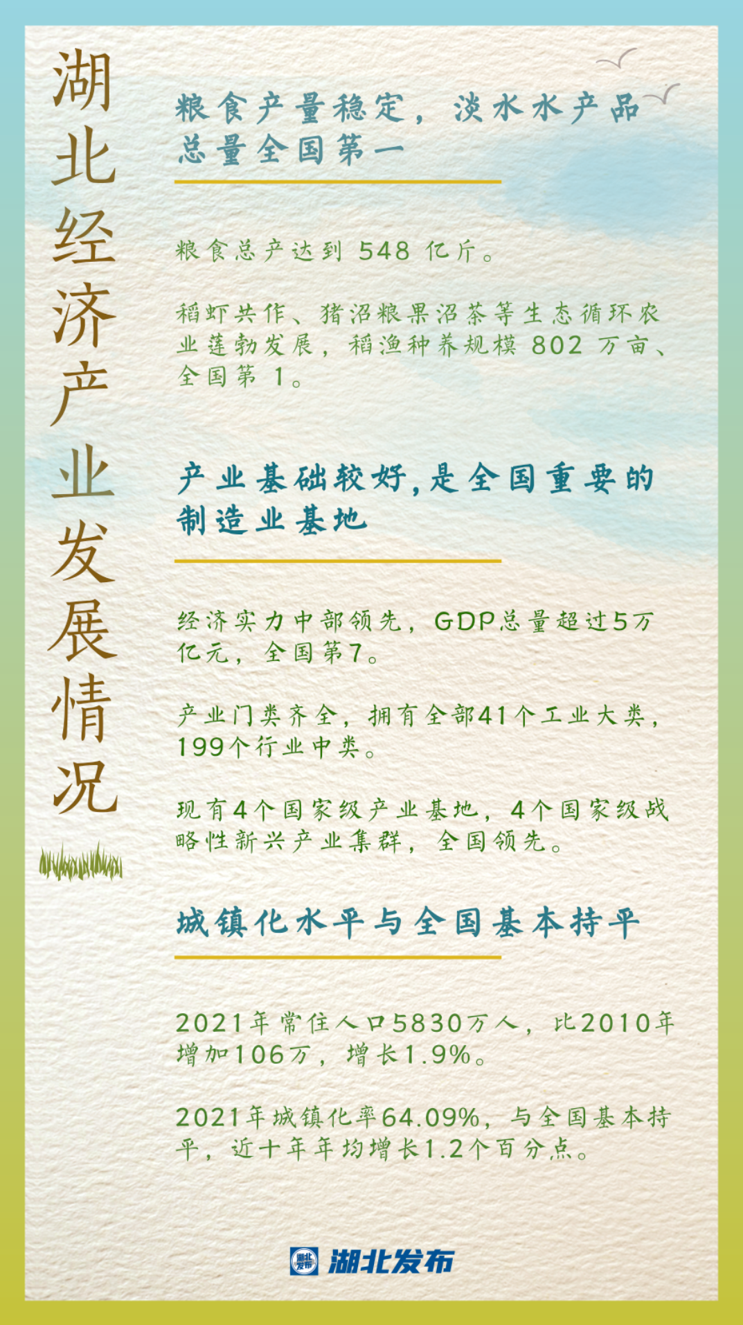 10d5a7cddd094f5b8c75cbd93902e906
