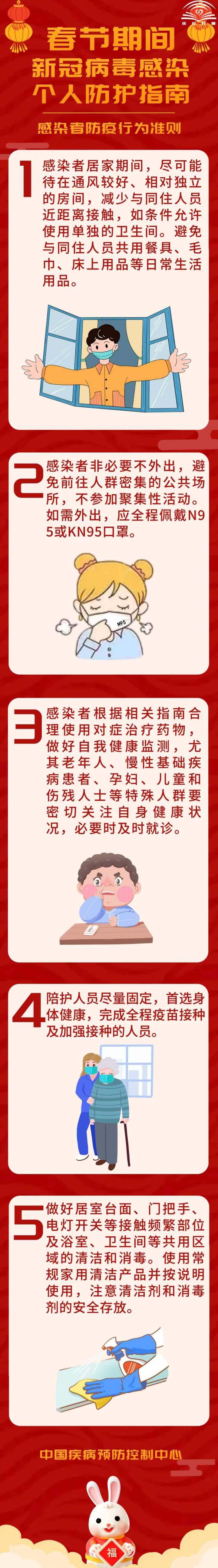 1673998455469_63c73077159bb80b99567c3e