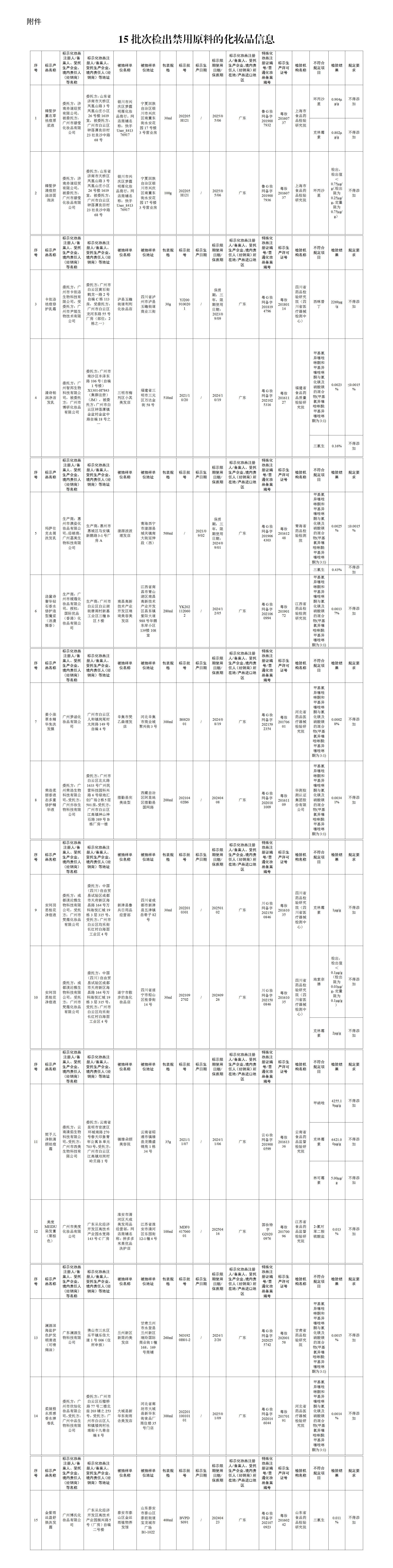 a_810352735856619520