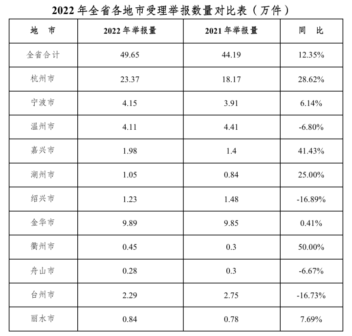 微信图片_20230315170211