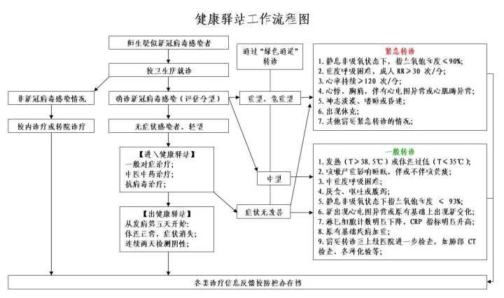 农林.jpg 农林.jpg