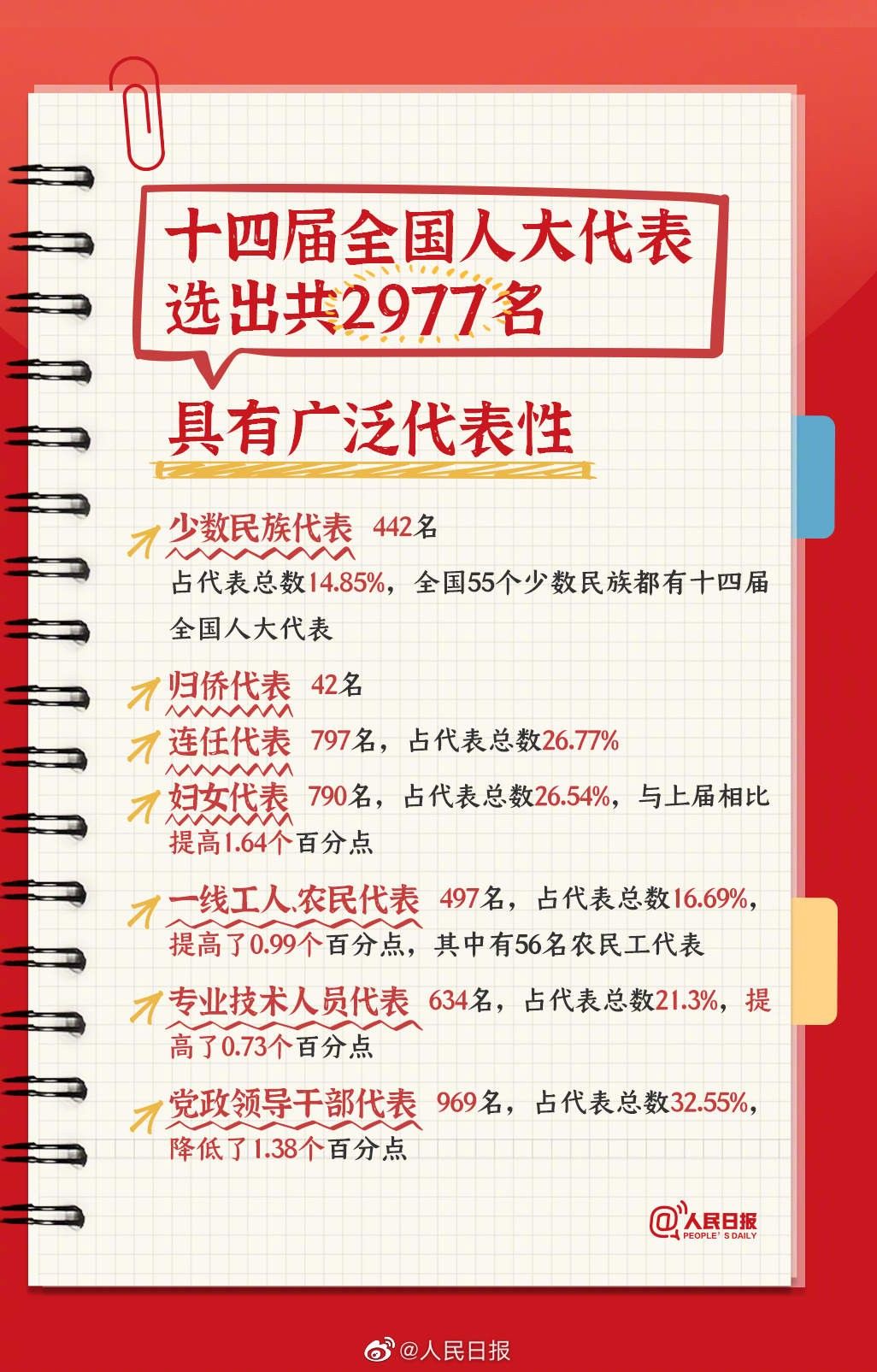 1677801950682557.jpg?x-oss-process=style/w10 7.jpg?x-oss-process=style/w10